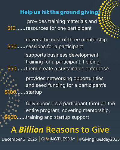 December 2, 2025 GIVINGTUESDAY #GivingTuesday 2025 (3)